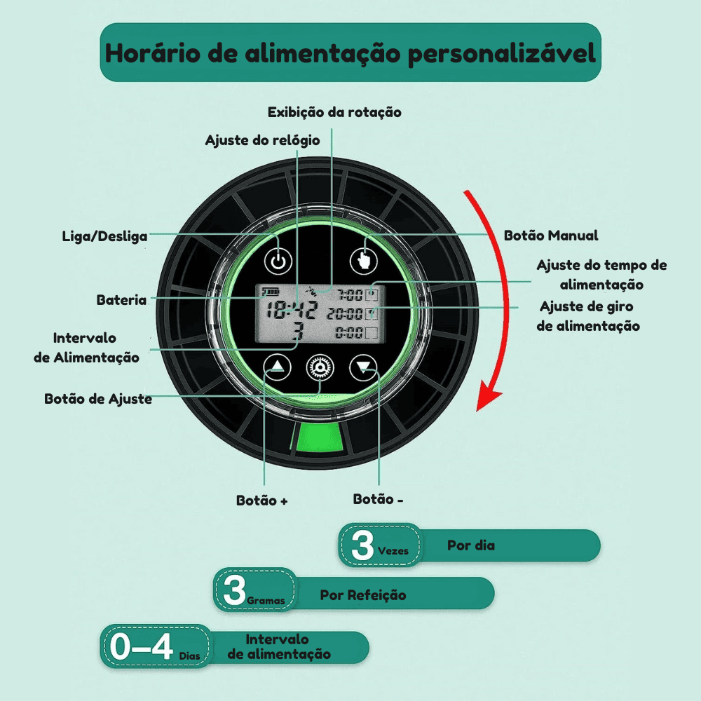 Alimentador Automático com LCD para Aquário