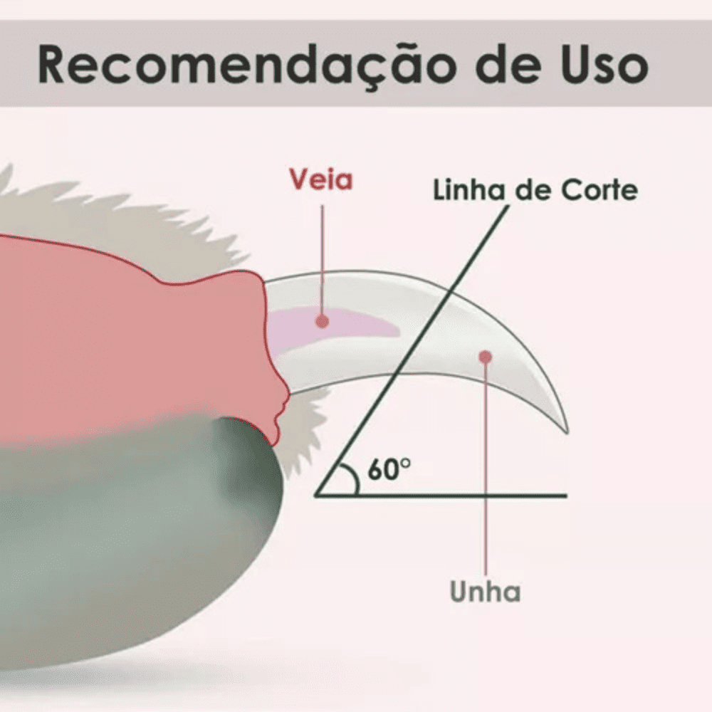 Cortador de unha profissional pet
