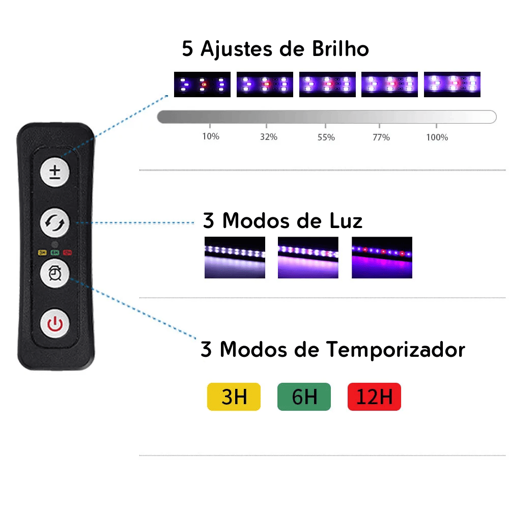 Luminária LED Flexível para Aquário