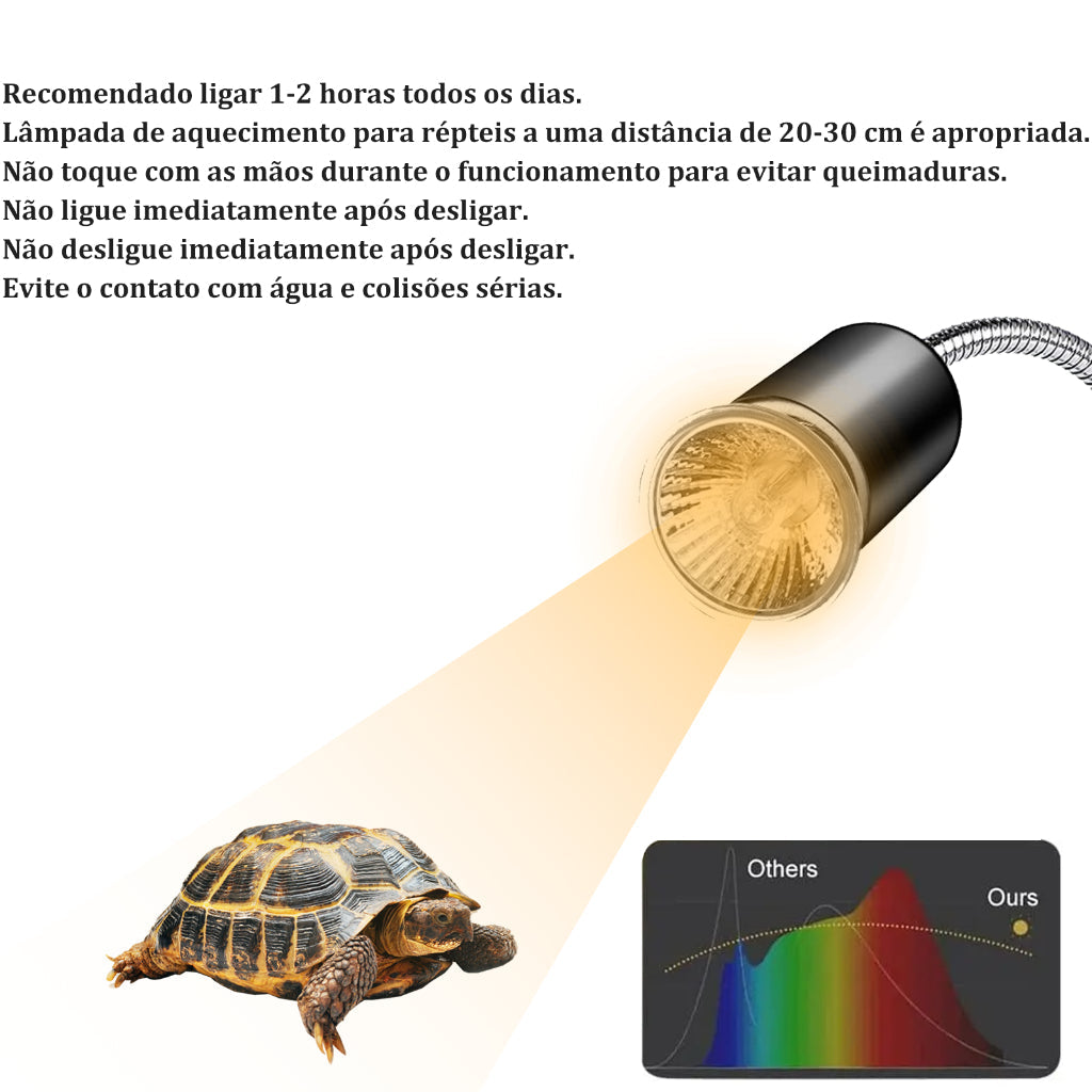 Aquecedor para Aquário e Répteis + 2 Lâmpadas (25W & 75W) 🔥🌿 | 110V/220V