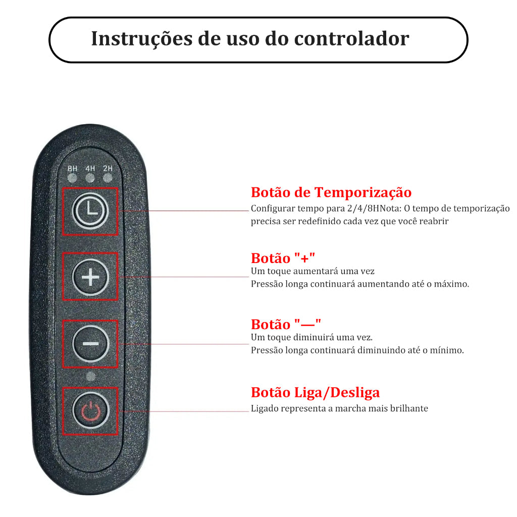 Aquecedor para Aquário e Répteis + 2 Lâmpadas (25W & 75W) 🔥🌿 | 110V/220V